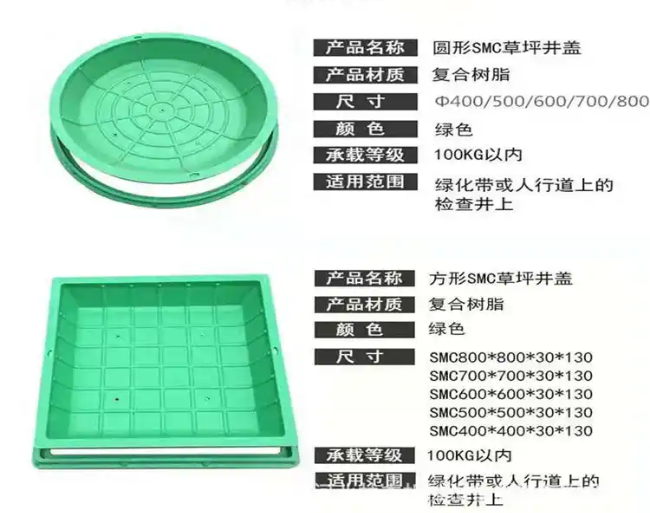 文圣树脂复合种植井盖展示